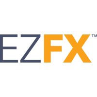 EZFX Systems logo, EZFX Systems contact details