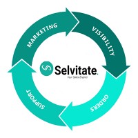 Selvitate Technologies Pvt Ltd logo, Selvitate Technologies Pvt Ltd contact details