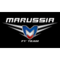 Marussia F1 Team logo, Marussia F1 Team contact details