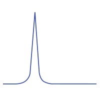 Twiss Analytical logo, Twiss Analytical contact details