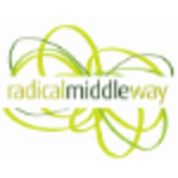 Radical Middle Way CIC logo, Radical Middle Way CIC contact details