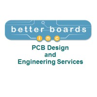 Better Boards, Inc. logo, Better Boards, Inc. contact details