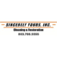 Sincerely Yours, Inc. logo, Sincerely Yours, Inc. contact details