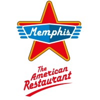 Groupe MEMPHIS logo, Groupe MEMPHIS contact details