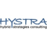 Hystra logo, Hystra contact details