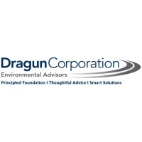 Dragun Corporation logo, Dragun Corporation contact details