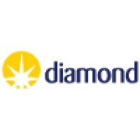 Diamond Light Source logo, Diamond Light Source contact details