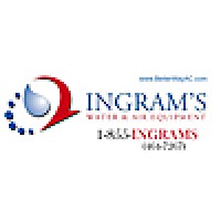 Ingrams Water & Air logo, Ingrams Water & Air contact details