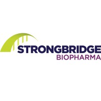 Strongbridge Biopharma plc logo, Strongbridge Biopharma plc contact details