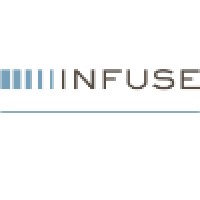 Infuse Consulting Limited logo, Infuse Consulting Limited contact details