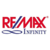 RE/MAX Infinity logo, RE/MAX Infinity contact details