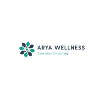 Arya Wellness Center logo, Arya Wellness Center contact details