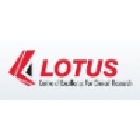 Lotus Labs Private Limited (Bangalore) logo, Lotus Labs Private Limited (Bangalore) contact details