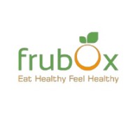 Frubox logo, Frubox contact details