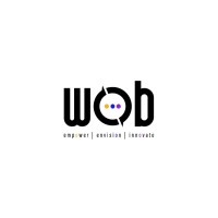 WoB - World of Brands logo, WoB - World of Brands contact details