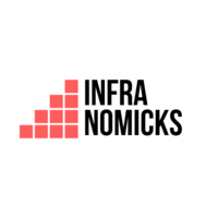 Infranomicks Research and Analysis logo, Infranomicks Research and Analysis contact details