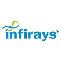 Infirays Technologies Pvt. Ltd logo, Infirays Technologies Pvt. Ltd contact details