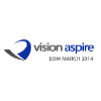 Vision Aspire : Web Design Studio Chandigarh India logo, Vision Aspire : Web Design Studio Chandigarh India contact details