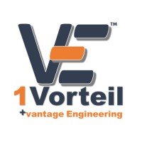 1Vorteil logo, 1Vorteil contact details