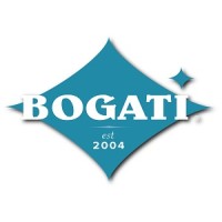 Bogati Urn Company logo, Bogati Urn Company contact details