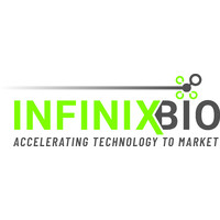 InfinixBio logo, InfinixBio contact details