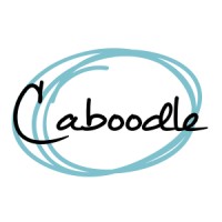 Caboodle logo, Caboodle contact details