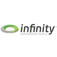 Infinity Rewards logo, Infinity Rewards contact details