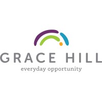 Grace Hill Neighborhood Health Centers, Inc. logo, Grace Hill Neighborhood Health Centers, Inc. contact details