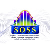 SOSS Organization logo, SOSS Organization contact details