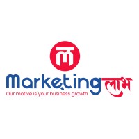 MarketingLABH logo, MarketingLABH contact details