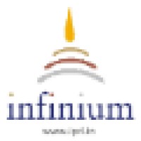 Infinium Precious Resources Ltd logo, Infinium Precious Resources Ltd contact details