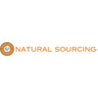 Natural Sourcing logo, Natural Sourcing contact details