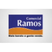 Comercial Ramos logo, Comercial Ramos contact details