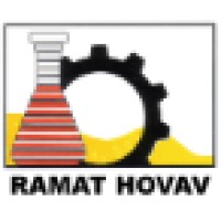 Ramat-Hovav Local Industrial Council logo, Ramat-Hovav Local Industrial Council contact details