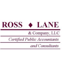 Ross Lane & Company logo, Ross Lane & Company contact details