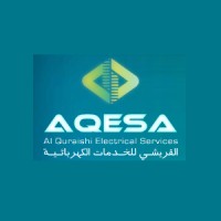 AQESA logo, AQESA contact details