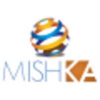 Mishka Tourism, LLC logo, Mishka Tourism, LLC contact details