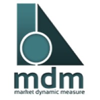 Market Dynamic Measure logo, Market Dynamic Measure contact details