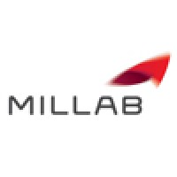 Millab logo, Millab contact details