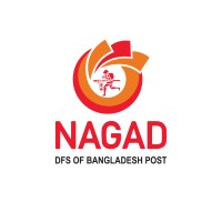 nagad.com.bd logo, nagad.com.bd contact details