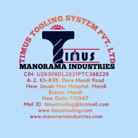 TIMUS TOOLING SYSTEM PRIVATE LIMITED logo, TIMUS TOOLING SYSTEM PRIVATE LIMITED contact details