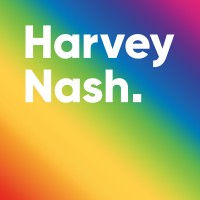 Harvey Nash Vietnam logo, Harvey Nash Vietnam contact details