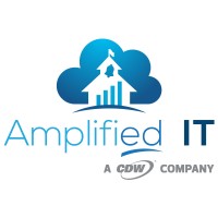 Amplified IT logo, Amplified IT contact details