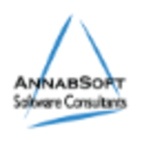 AnnabSoft logo, AnnabSoft contact details