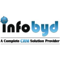 Infobyd | Complete CRM Solution Provider (Zoho Alliance Partner) logo, Infobyd | Complete CRM Solution Provider (Zoho Alliance Partner) contact details