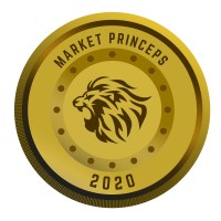 Market Princeps logo, Market Princeps contact details