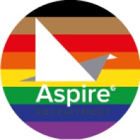 Aspire Recruitment logo, Aspire Recruitment contact details