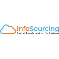 InfoSourcing Inc logo, InfoSourcing Inc contact details