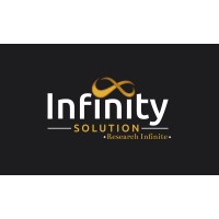 Infinity Solution | Research Infinite logo, Infinity Solution | Research Infinite contact details