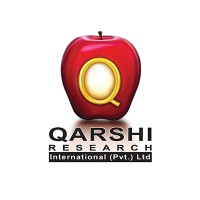 Qarshi Research International Pvt Ltd. logo, Qarshi Research International Pvt Ltd. contact details